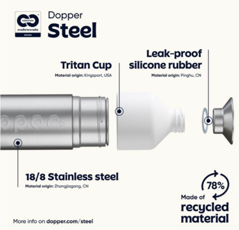 Dopper steel 800ml